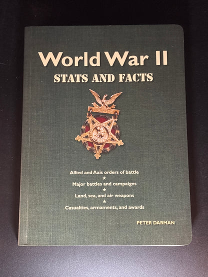 World War II Stats and Facts