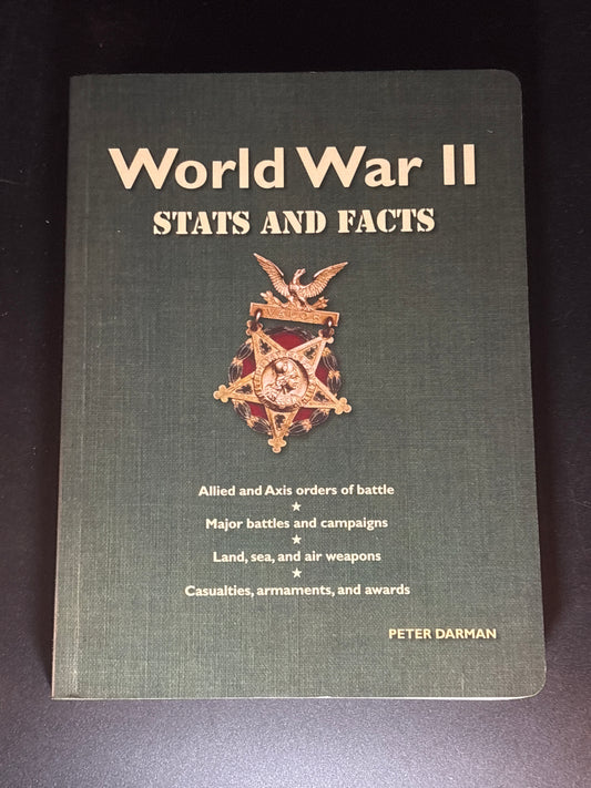 World War II Stats and Facts