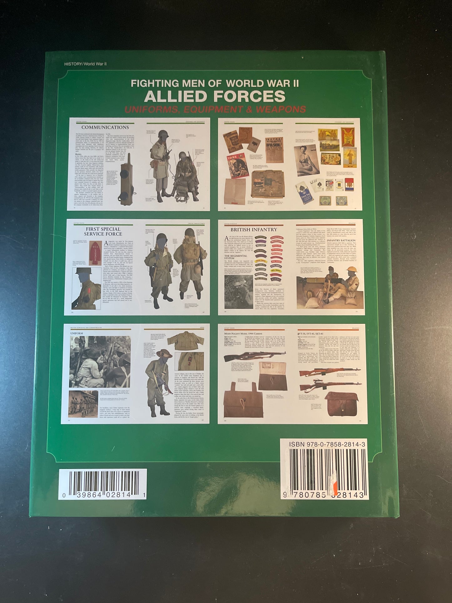 Fighting Men of World War II: Allied Forces – Uniforms, Equipment & Weapons