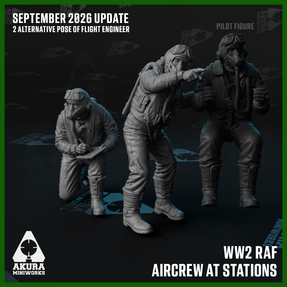 RAF Aircrew at Stations