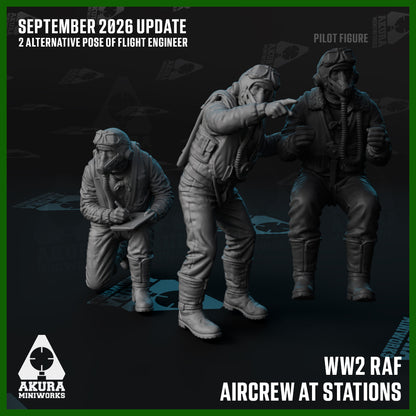 RAF Aircrew at Stations