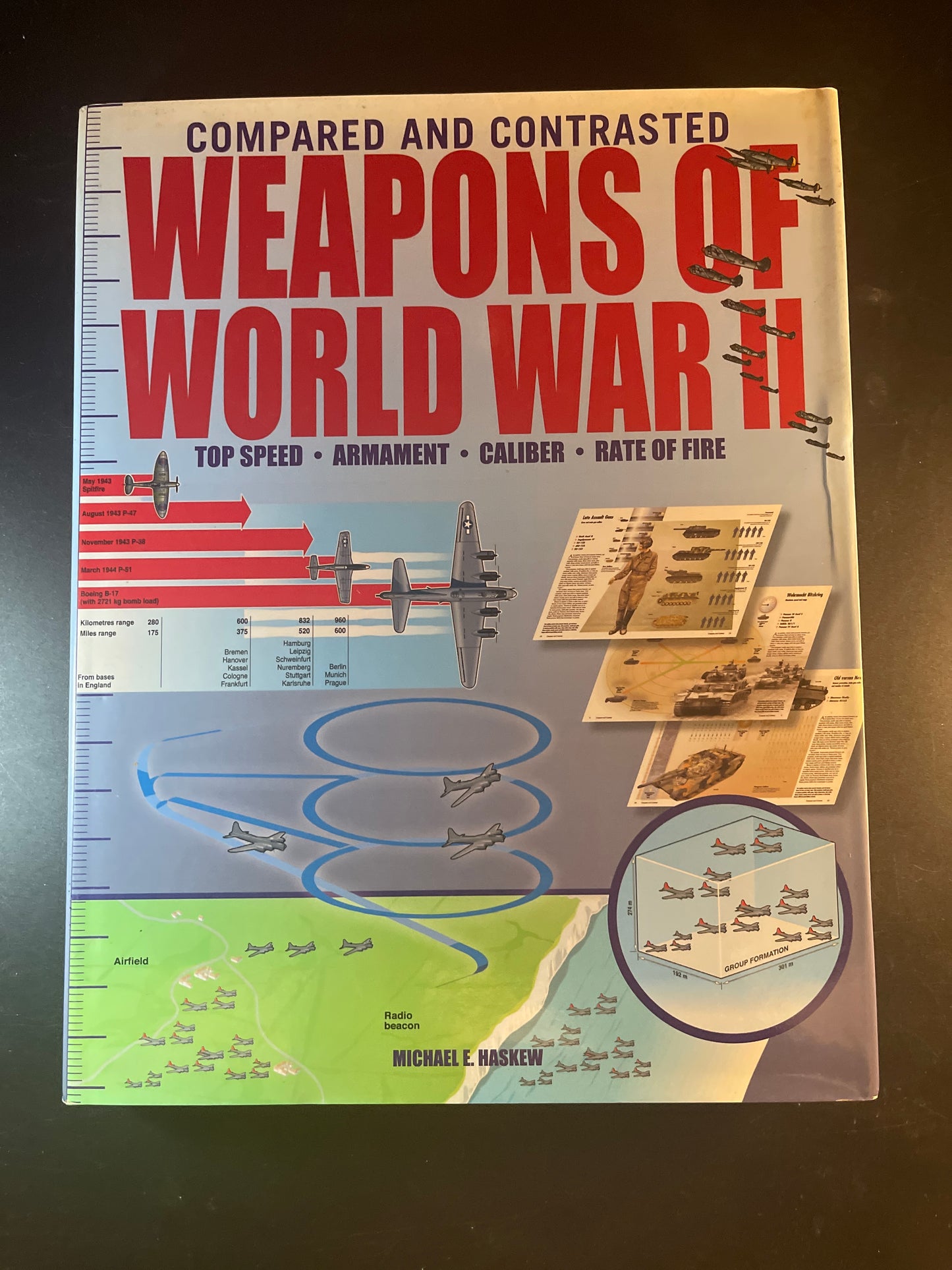Weapons of World War II Compared and Contrasted