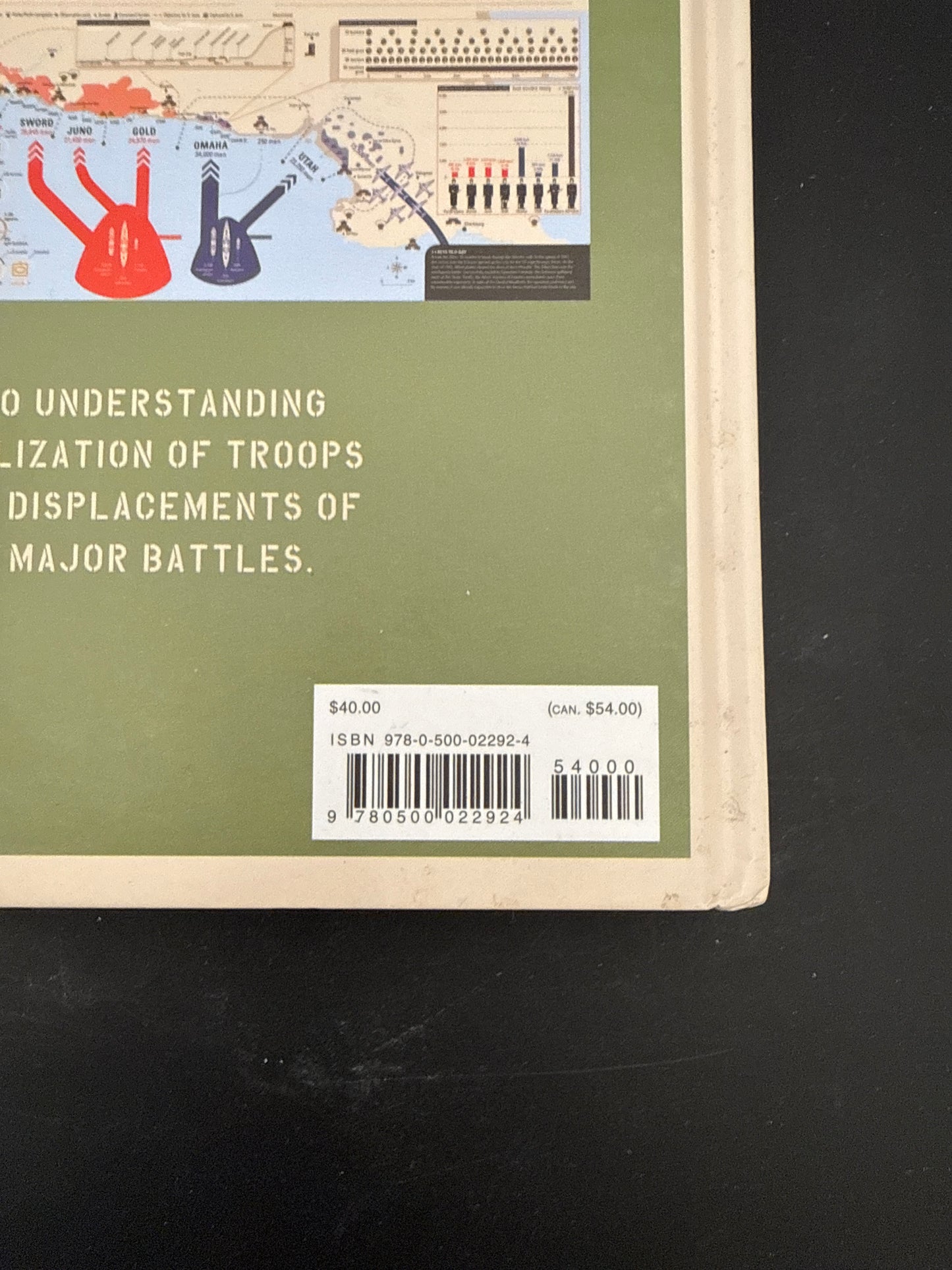 World War II: Infographics