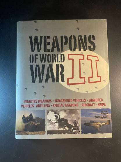 Weapons of World War II