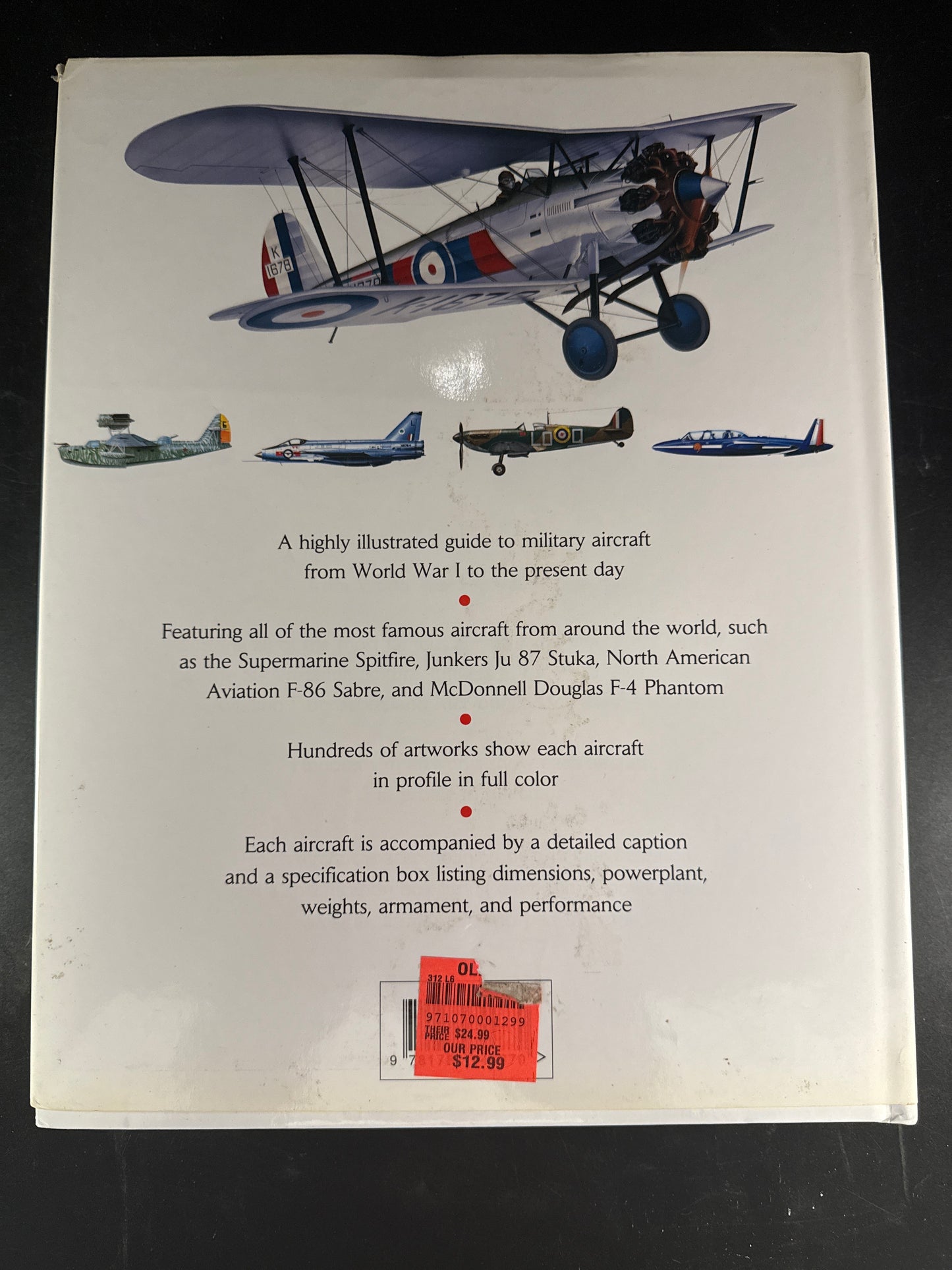 Military Aircraft Visual Encyclopedia